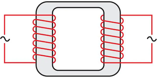 Kde se vzali Transformers: Historie a původ ikonických postav