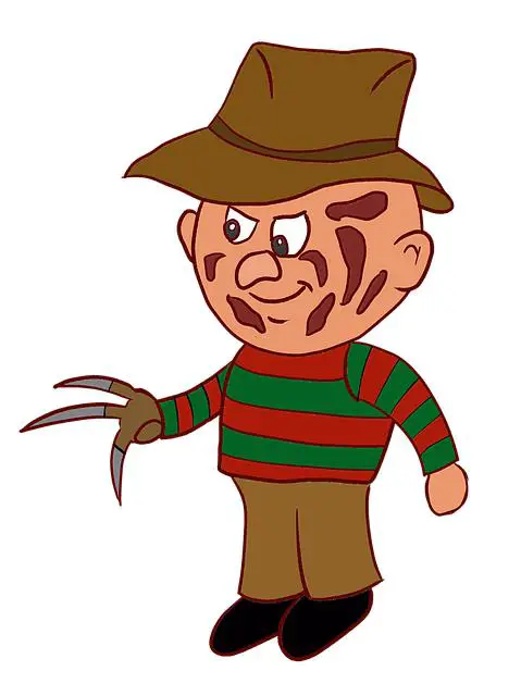 Freddy ve fandomu: Jak se oblíbenost animatronika vyvíjela