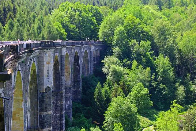 Doporučení pro další studium kouzelnické historie