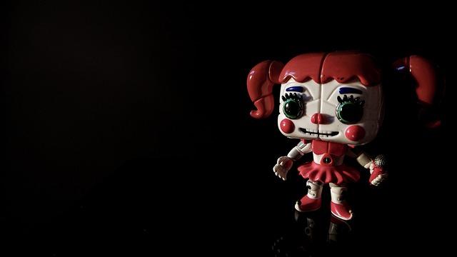 Sdílení vaší tvorby s komunitou FNaF