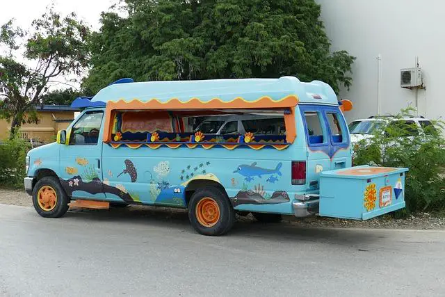 Využití technologií v Rytířském Autobusu