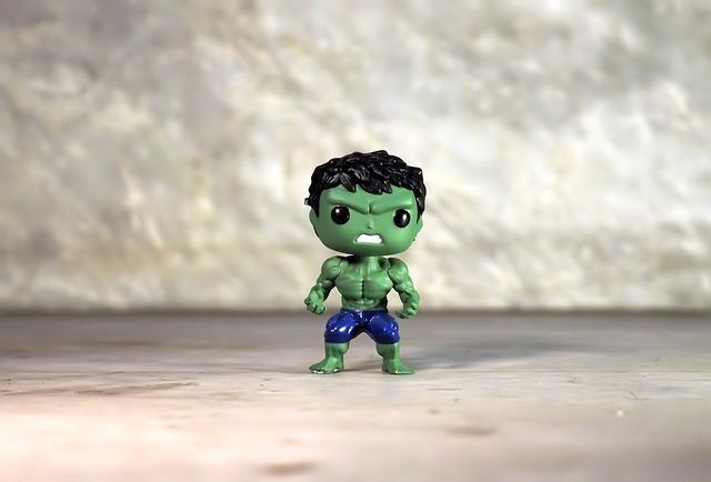 Kdo jsi z Avengers: Objevte svého ideálního superhrdinu